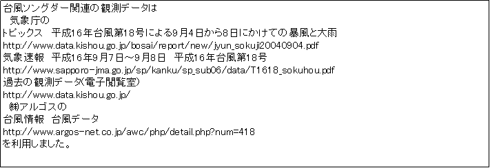 eLXg {bNX: 䕗\O_[֘Åϑf[^
@Cے
gsbNX@16N䕗18ɂ948ɂĂ̖\ƑJ
http://www.data.kishou.go.jp/bosai/report/new/jyun_sokuji20040904.pdf
Cۑ@16N97`98@16N䕗18
http://www.sapporo-jma.go.jp/sp/kanku/sp_sub06/data/T1618_sokuhou.pdf
ߋ̊ϑf[^(dq{)
http://www.data.kishou.go.jp/
@ASX
䕗@䕗f[^
http://www.argos-net.co.jp/awc/php/detail.php?num=418
𗘗p܂B