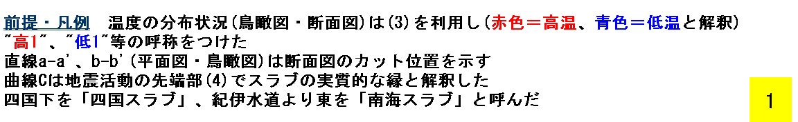 テキスト ボックス 紀伊水道 テキスト ボックス 深さ A A 断面図 テキスト ボックス 3 テキスト ボックス 深さ B B 断面図 テキスト ボックス 4 テキスト ボックス 不思議な謎も テキスト ボックス 充分説明可能 テキスト ボックス 紀伊水道 四国東部